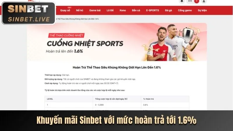 Các phương thức nạp tiền 1xBet